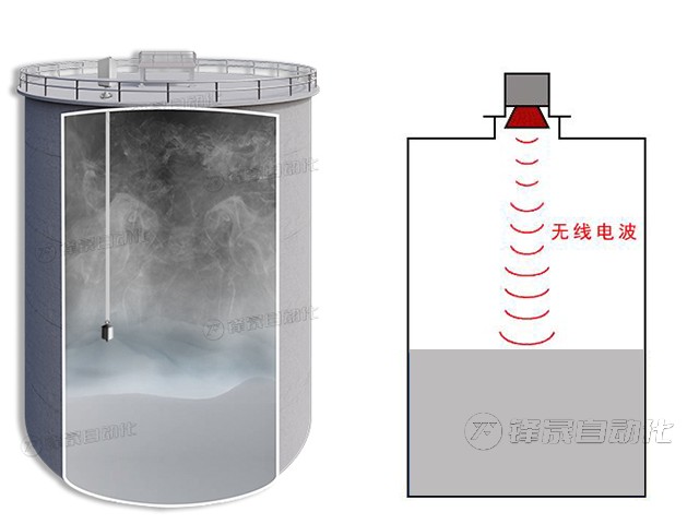 雷達料位計和重錘料位計哪個在粉料倉中測的更準？